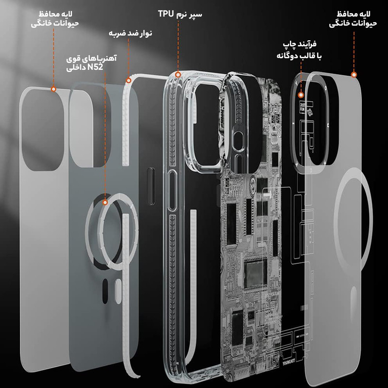 کاور یانگ کیت مدل تکلونوژی کد Z01 مناسب برای گوشی موبایل اپل iphone 14pro